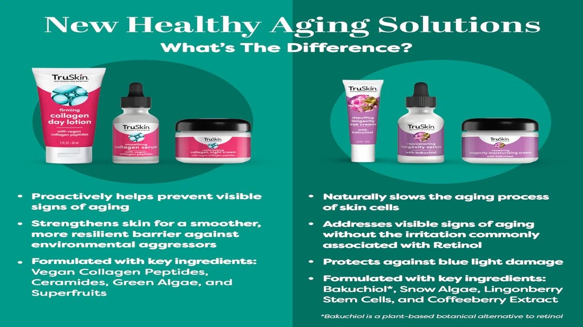 serum vitamin c truskin product image